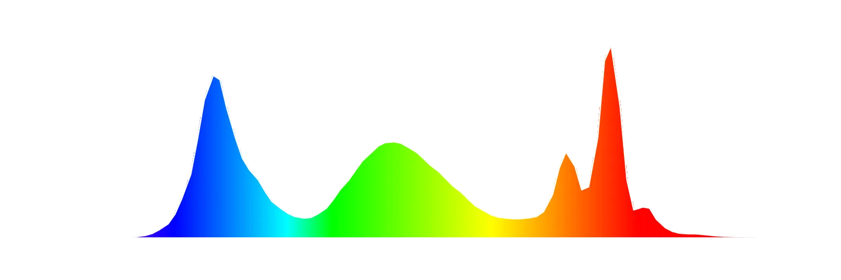 IPS Display - White image (JAPANNEXT JN-i28U-C6)